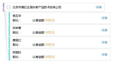 探索北京市高億達(dá)海外新產(chǎn)品技術(shù)咨詢公司 工商信息、信用與財(cái)務(wù)全景