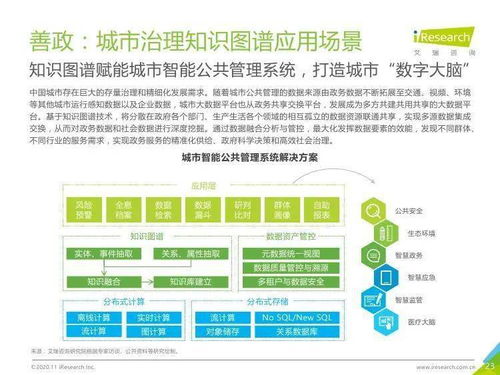 智能未來，知識(shí)為先 艾瑞咨詢《2020年面向人工智能新基建的知識(shí)圖譜行業(yè)白皮書》深度解讀與技術(shù)前瞻